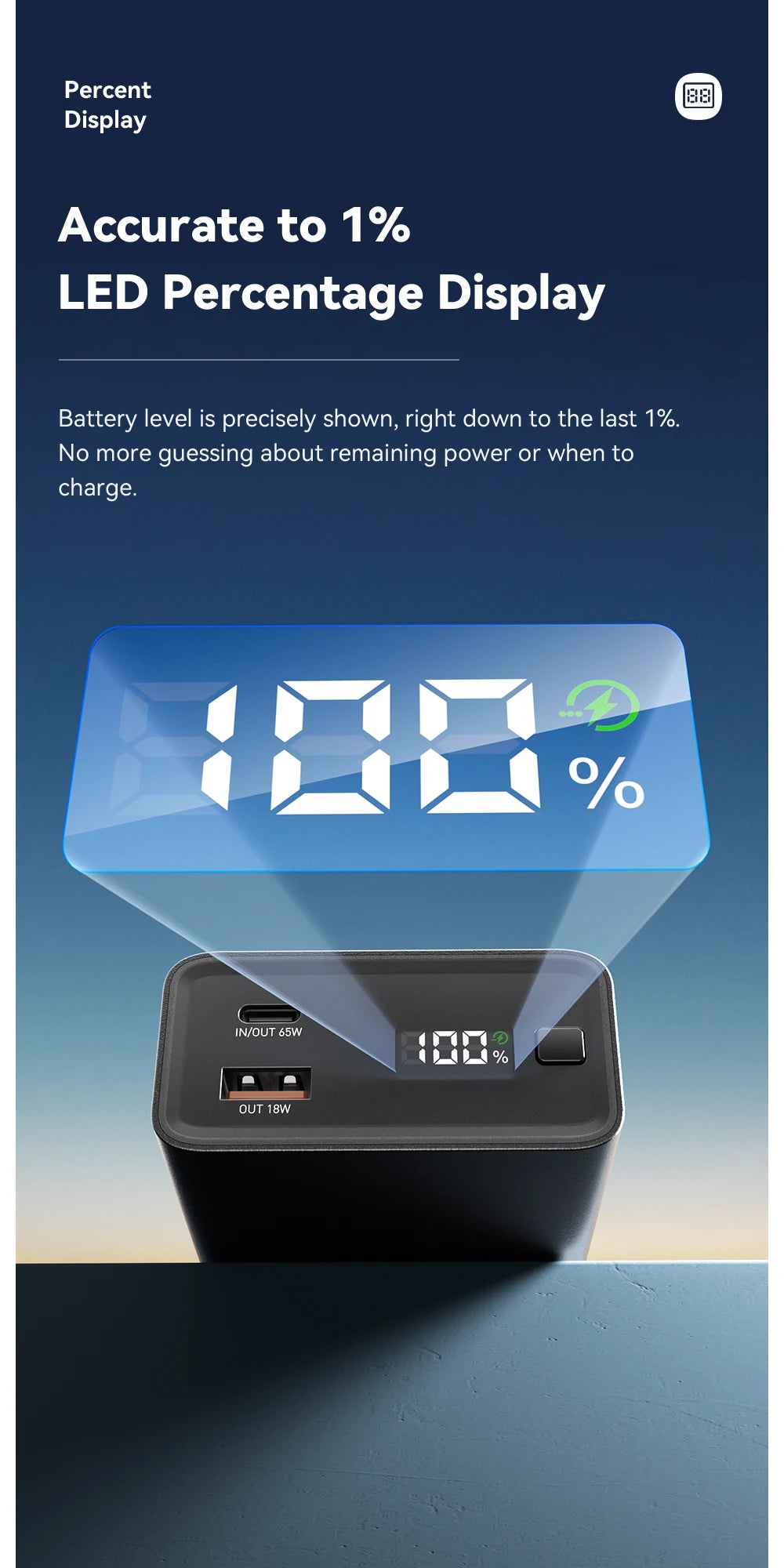 Essager 20,000mAh Power Bank — 65W PD Fast Charging for Laptops & Phones
