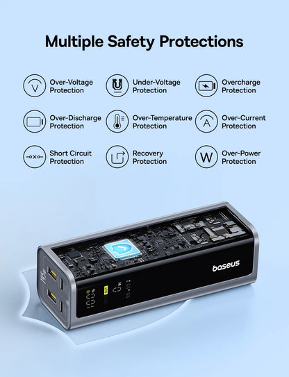 Baseus 20,800mAh Laptop Power Bank — 145W Total Output with 100W USB-C PD Fast Charging