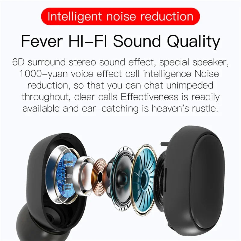 E6S Wireless Earbuds — Bluetooth 5.1 TWS with Digital Battery Display