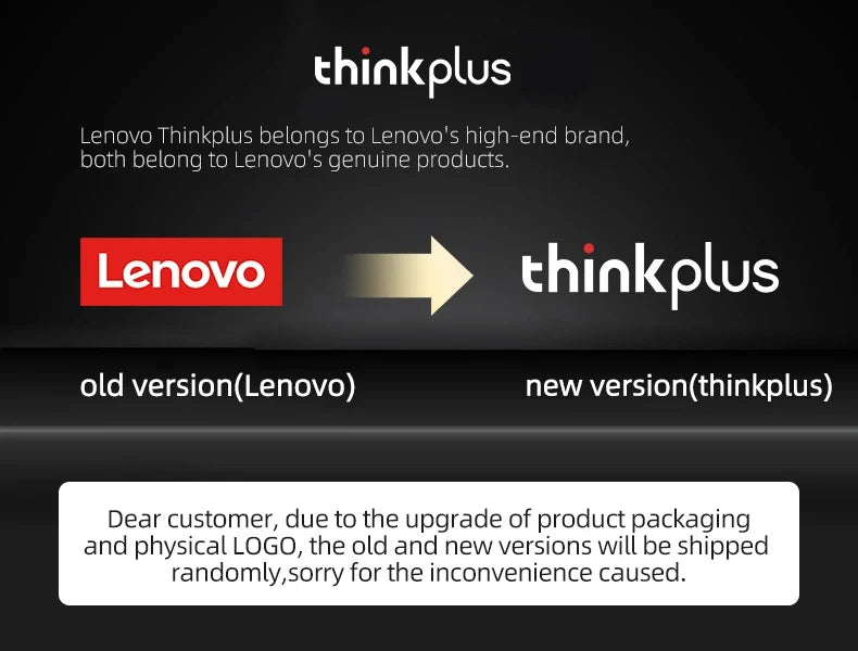 Lenovo GM2 Pro Wireless Earbuds — Bluetooth 5.3 Gaming Mode with Low Latency