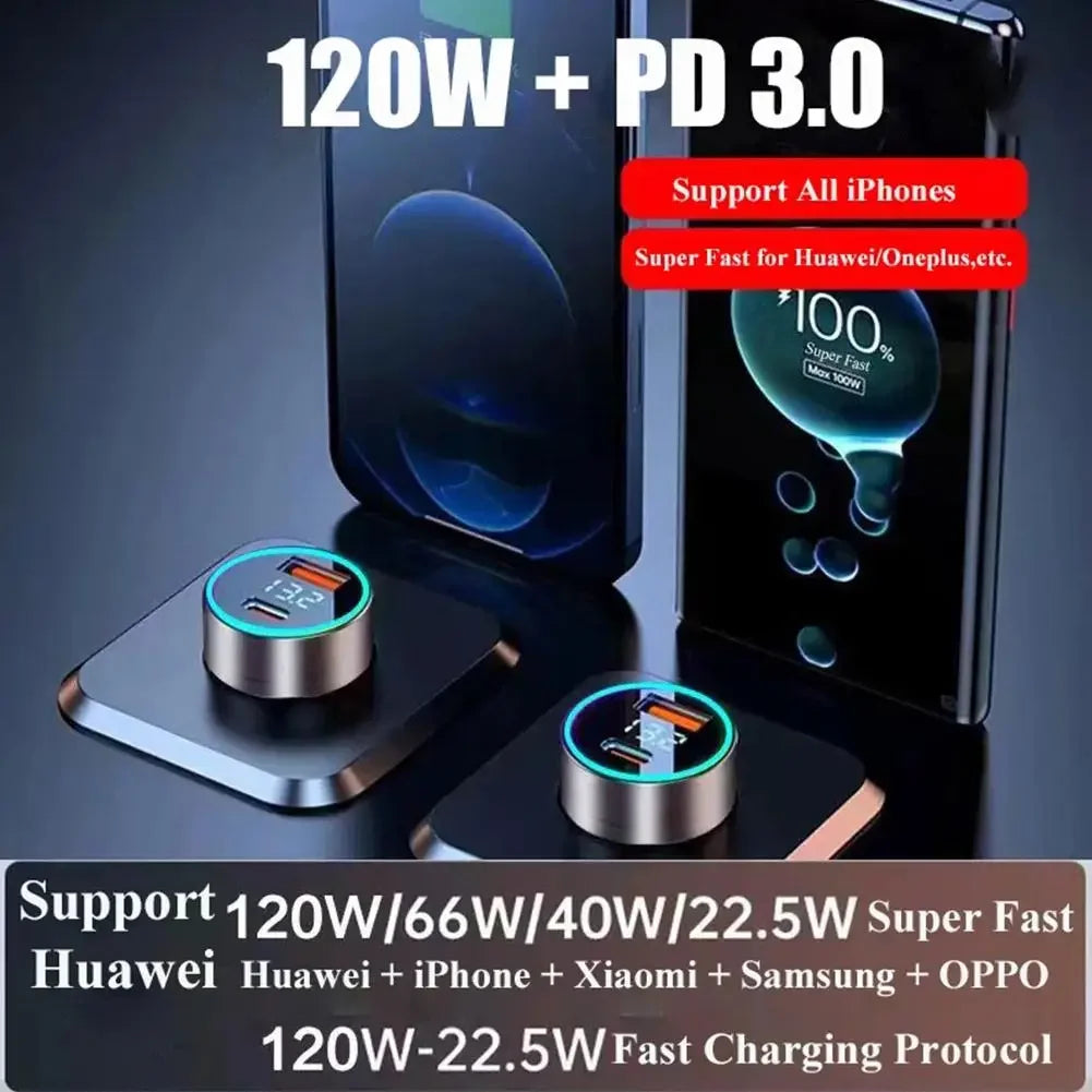 USB-C Car Charger — PD Fast Charging with Quick Charge 3.0