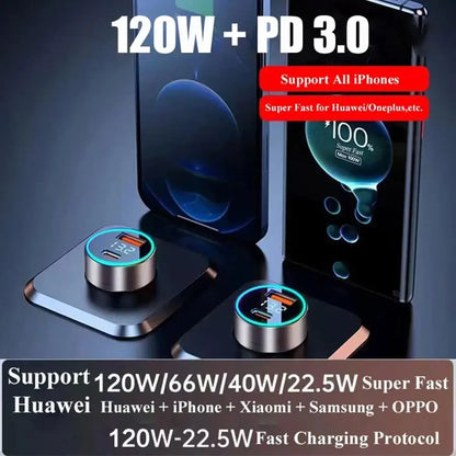 USB-C Car Charger — PD Fast Charging with Quick Charge 3.0