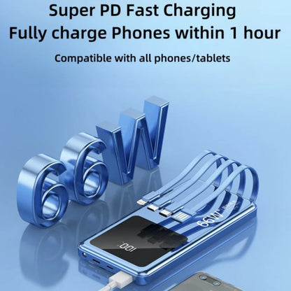 20,000mAh Power Bank with Built-In Cables — 65W PD Fast Charging & Digital Display