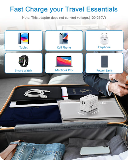 LENCENT Universal Travel Adapter — All-in-One EU, UK, US & AUS Plug with USB
