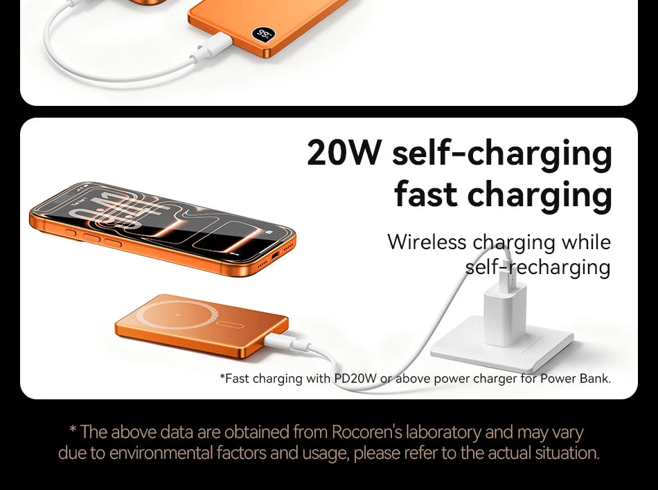 Rocoren Slim Magnetic Power Bank — 20W MagSafe Wireless Charger, 5,000 or 10,000mAh