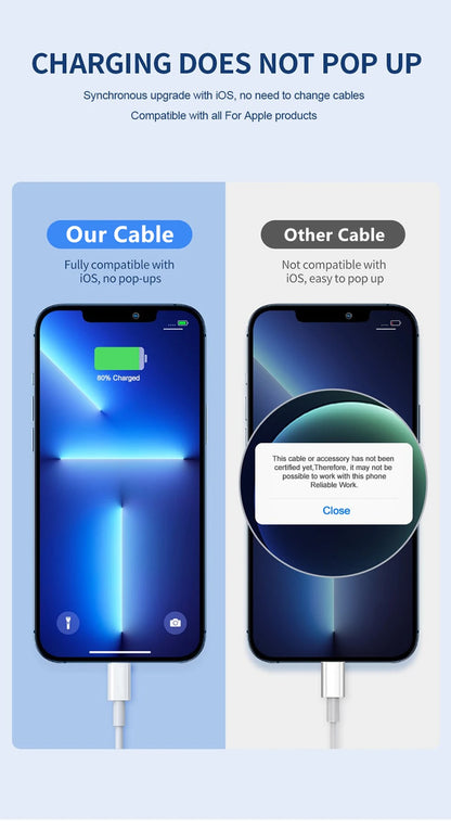 USB-C to Lightning Cable — 27W PD Fast Charging for iPhone