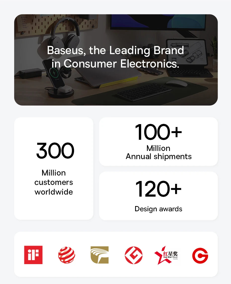 Baseus 20,000mAh Power Bank — 22.5W Fast Charging with Built-In Cables & LCD Display