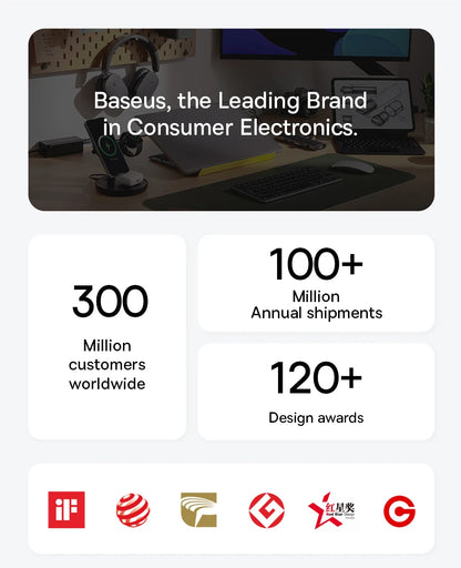 Baseus 20,000mAh Power Bank — 22.5W Fast Charging with Built-In Cables & LCD Display