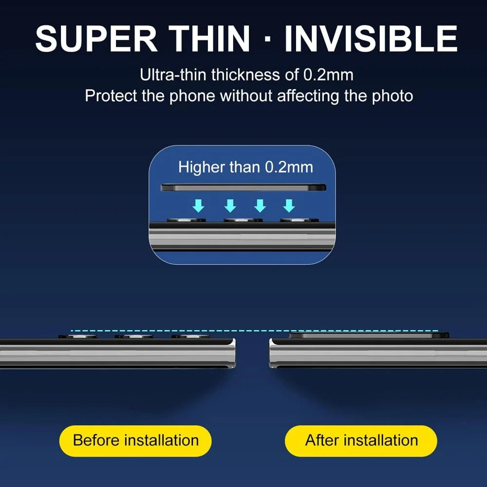 Camera Lens Protector for Samsung Galaxy S Series — 3-Pack Tempered Glass
