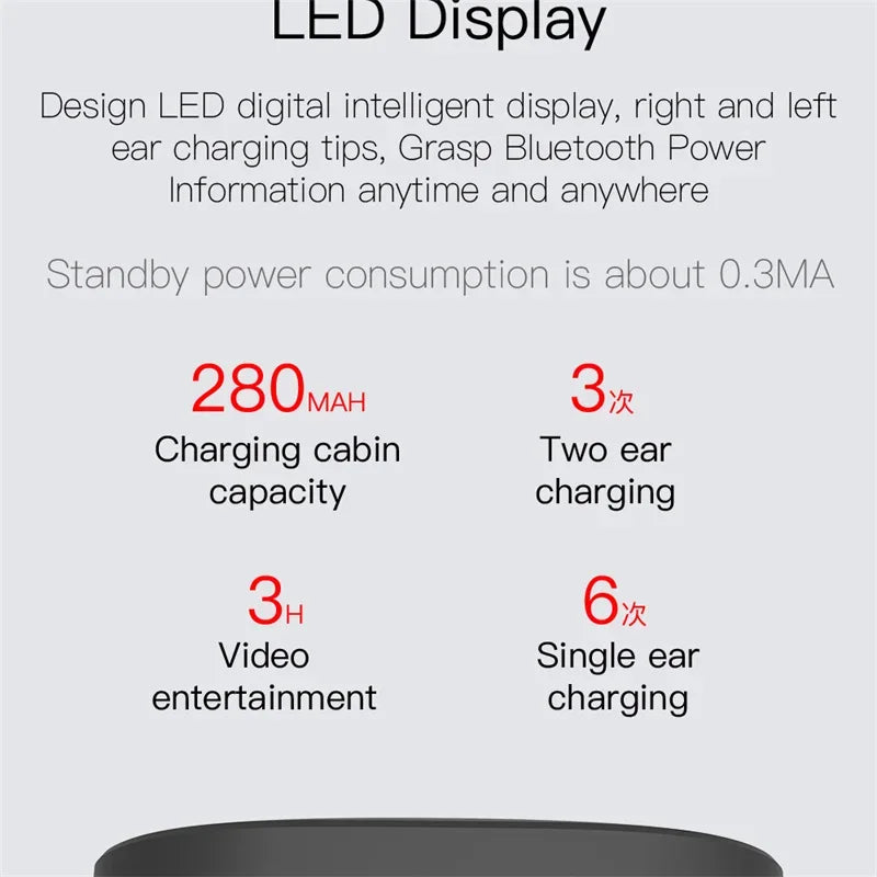 E6S Wireless Earbuds — Bluetooth 5.1 TWS with Digital Battery Display