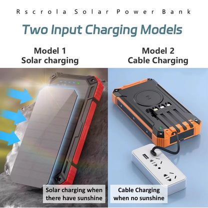 38,000mAh Solar Power Bank with Built-In Cables — Wireless Charging & LED Flashlight